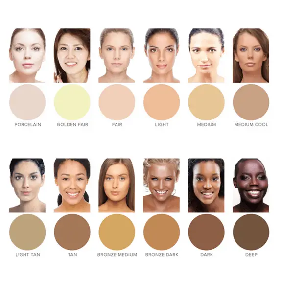 Dermaflage Color Chart