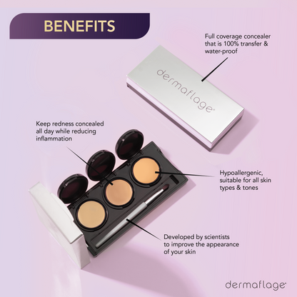 best rosacea treatment