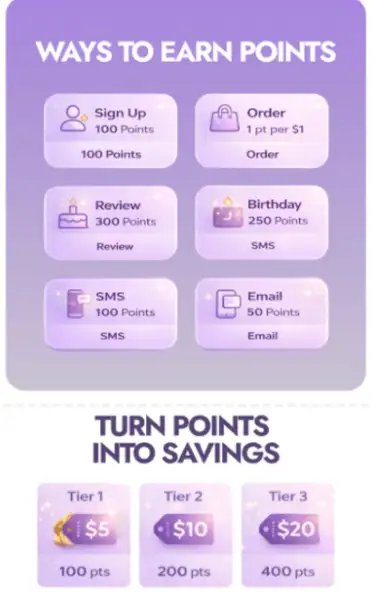 Dermaflage rewards program