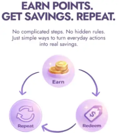 Dermaflage rewards program